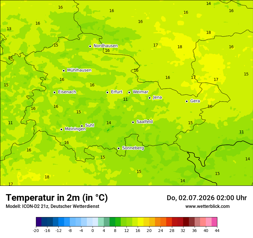 Temperatur