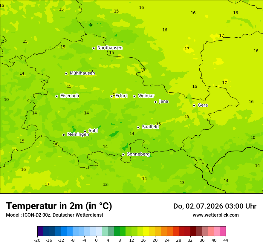 Temperatur