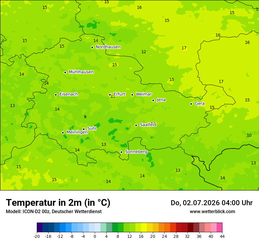 Temperatur