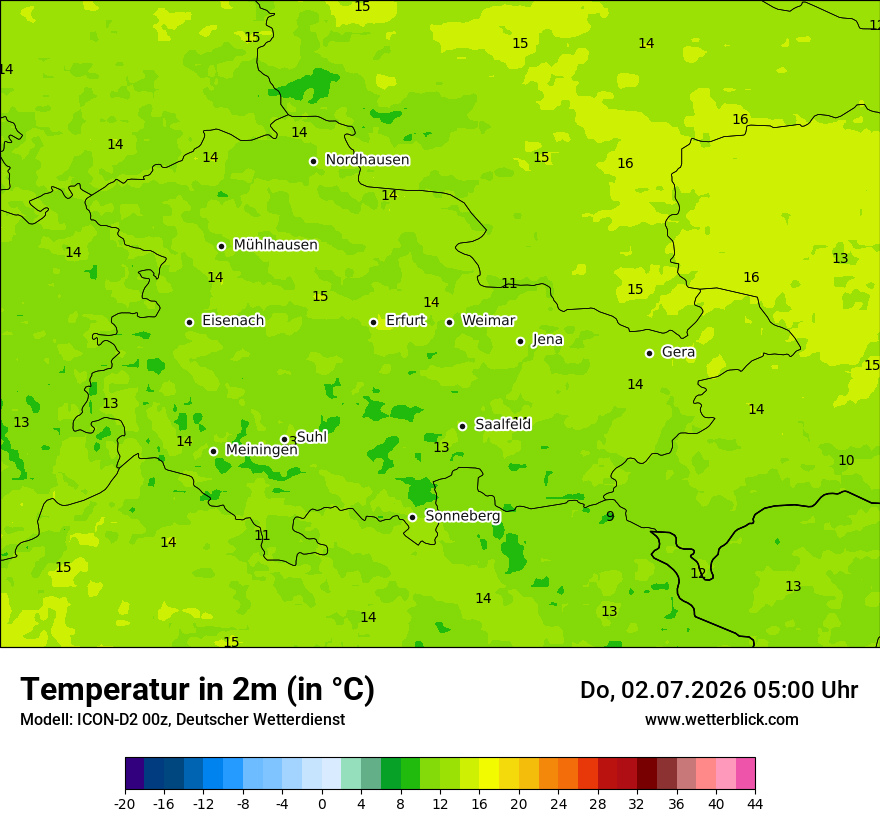 Temperatur