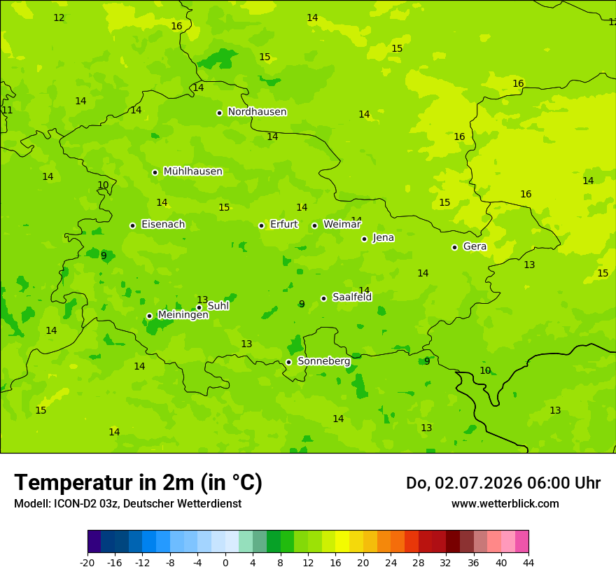 Temperatur