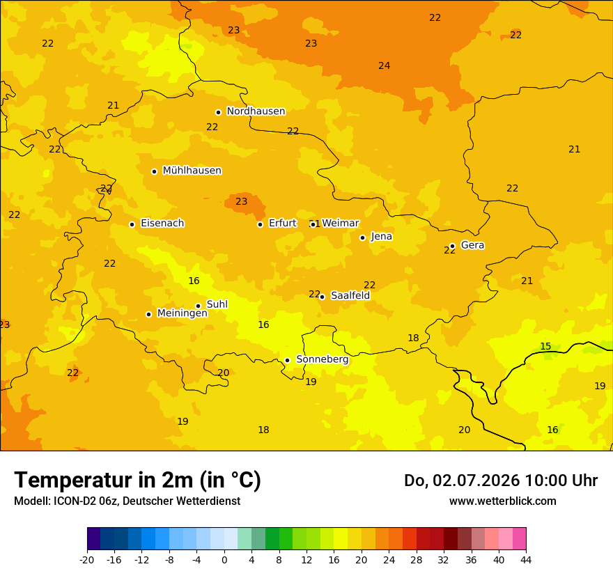 Temperatur
