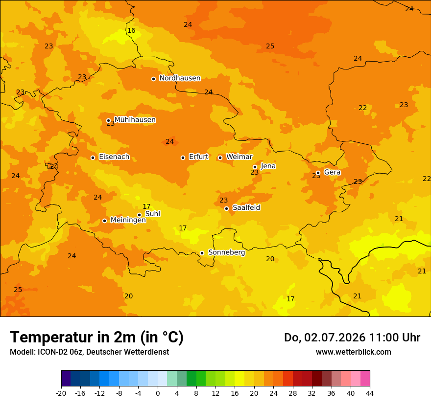 Temperatur