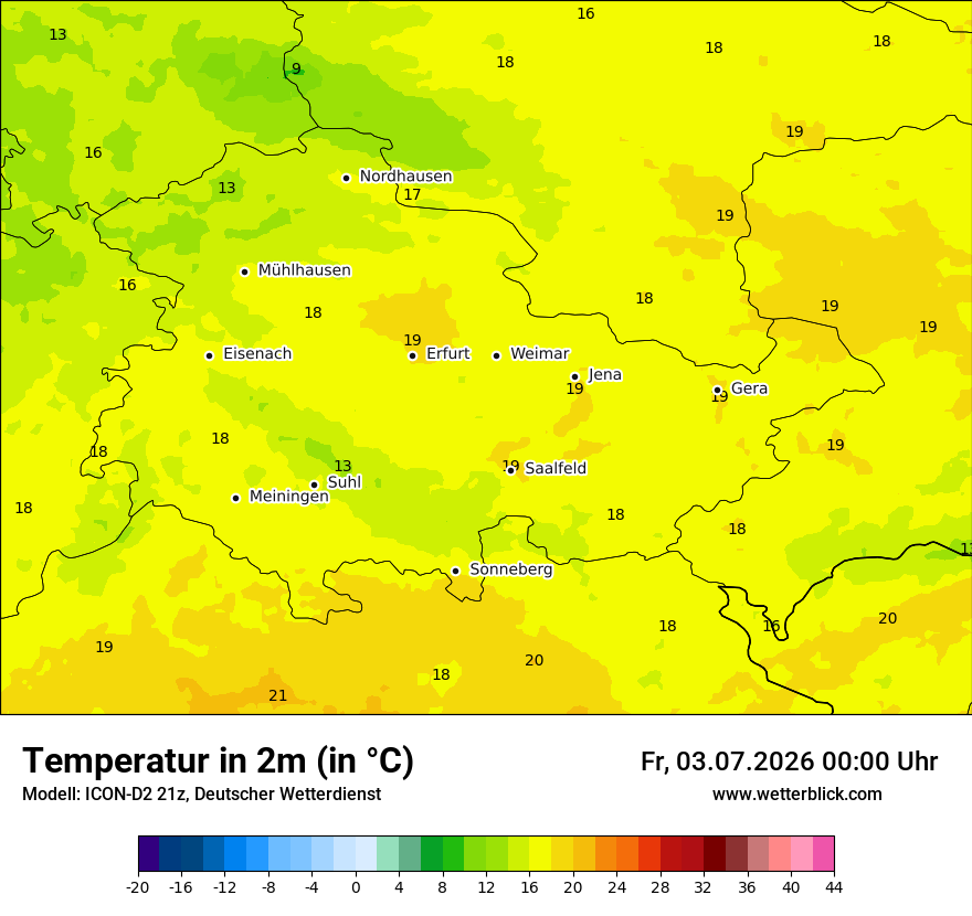Temperatur