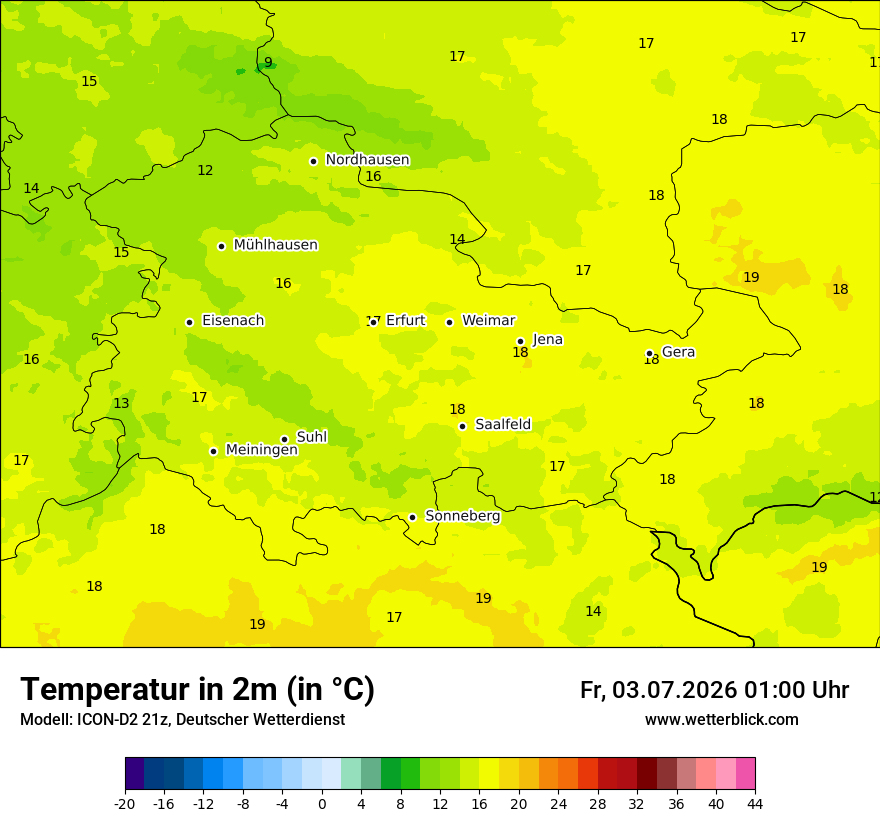 Temperatur