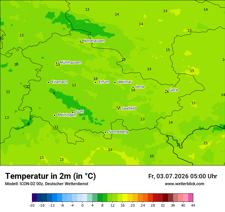 Temperatur