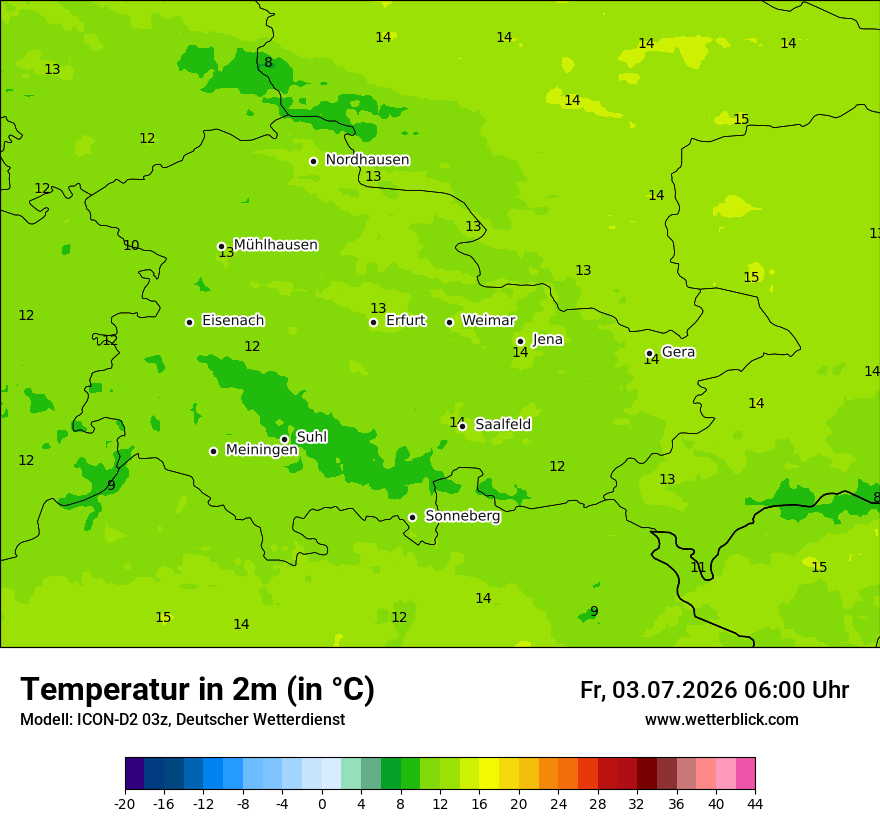 Temperatur