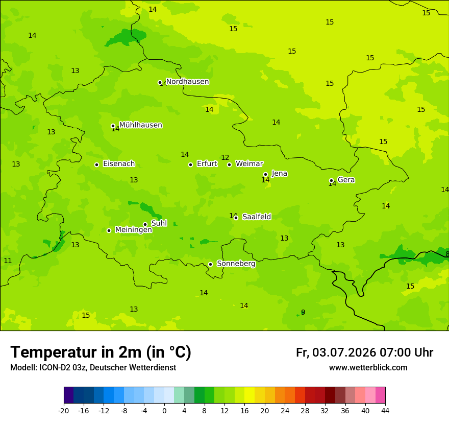 Temperatur