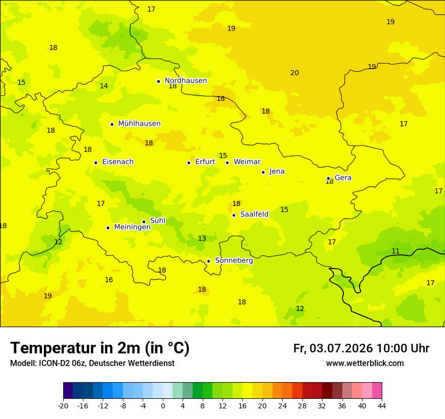 Temperatur