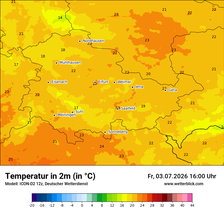 Temperatur