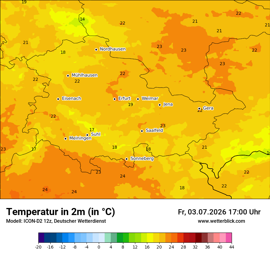Temperatur