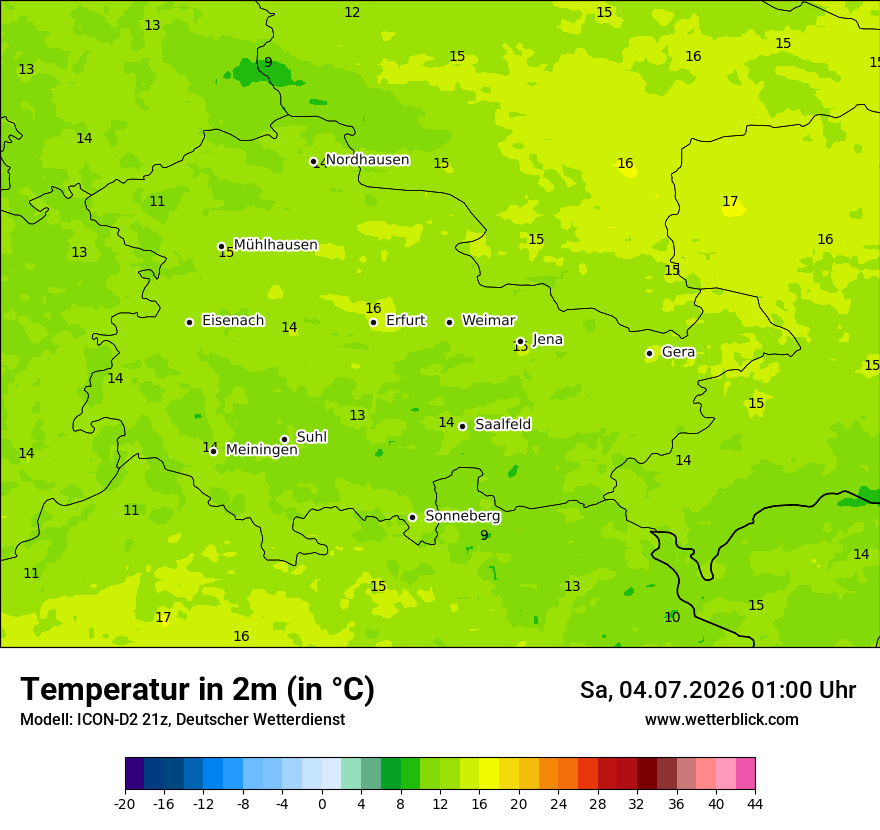 Temperatur
