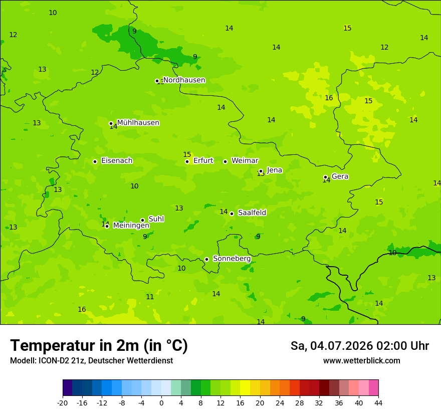 Temperatur