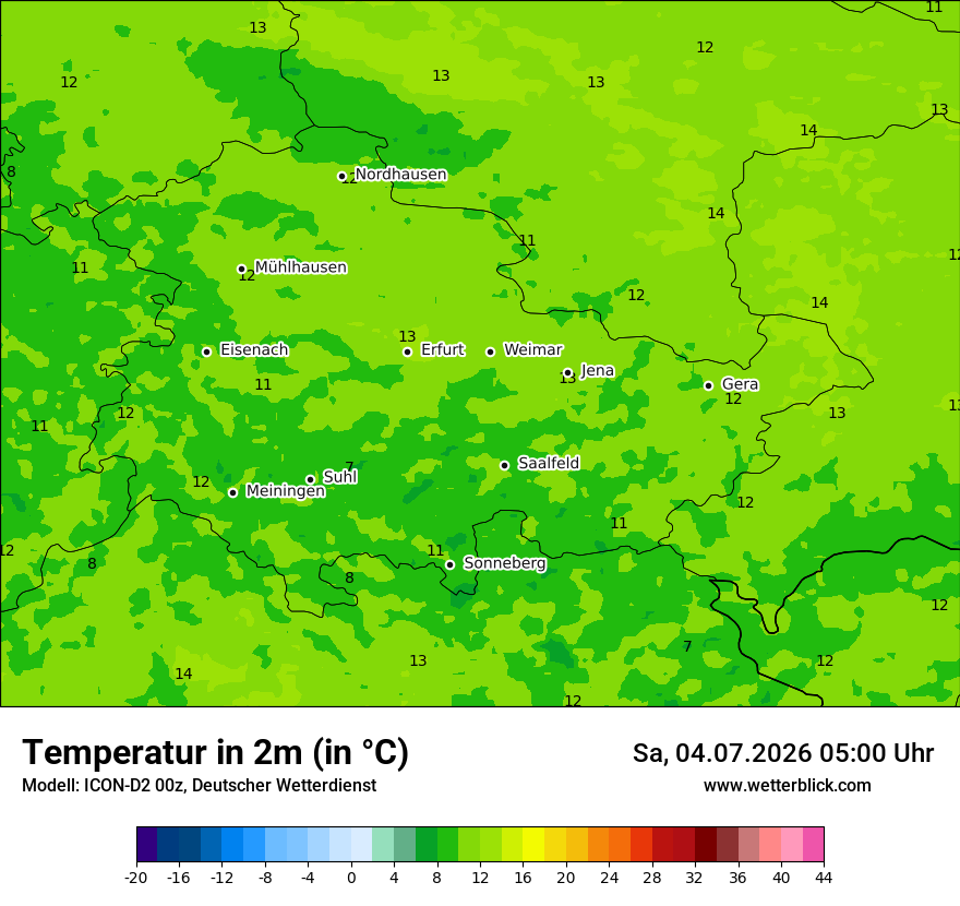 Temperatur