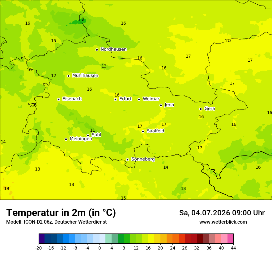 Temperatur