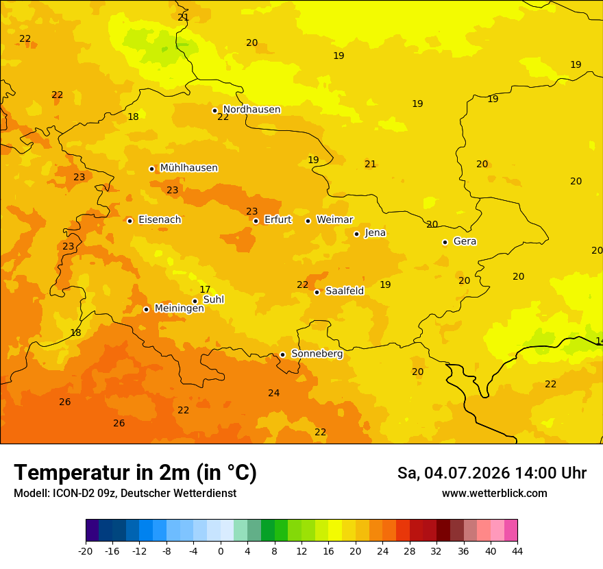 Temperatur