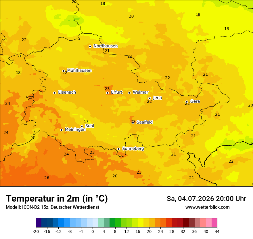 Temperatur
