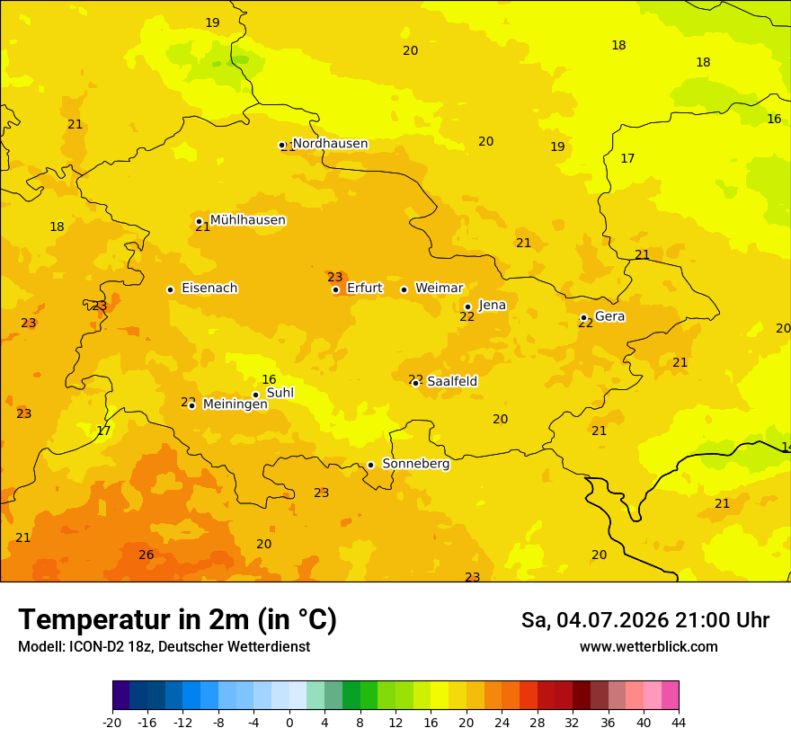 Temperatur