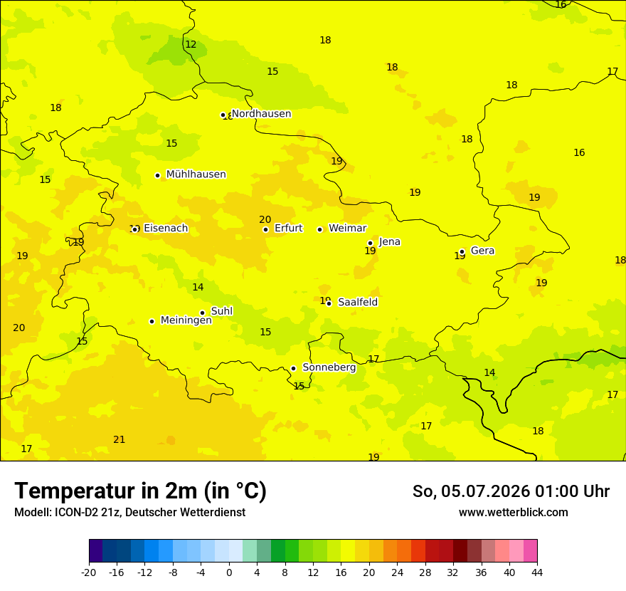 Temperatur