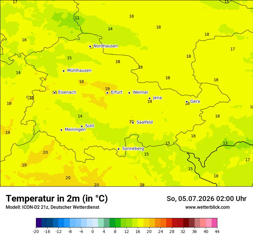 Temperatur