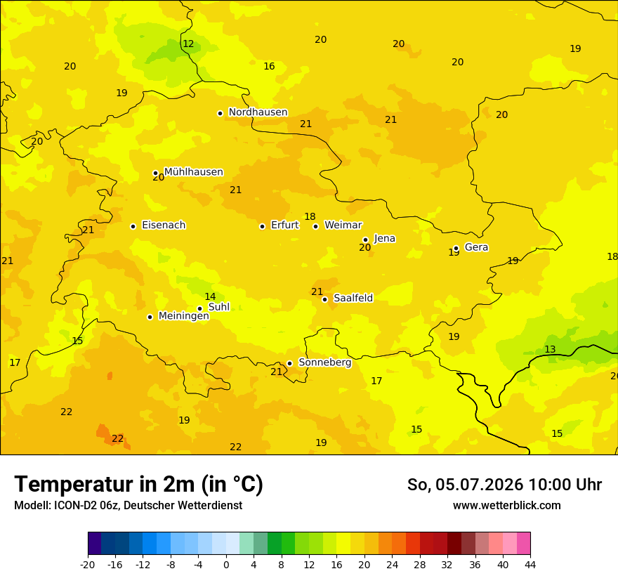 Temperatur