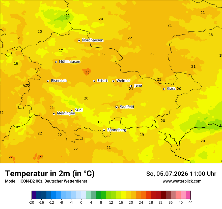 Temperatur