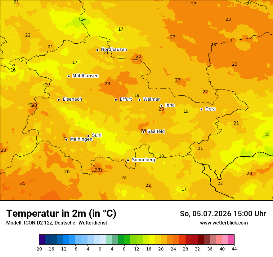 Temperatur
