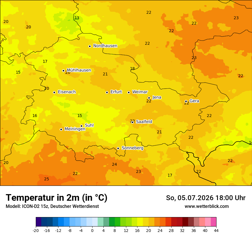 Temperatur