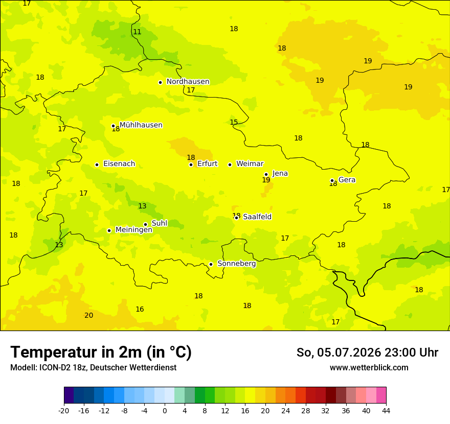 Temperatur