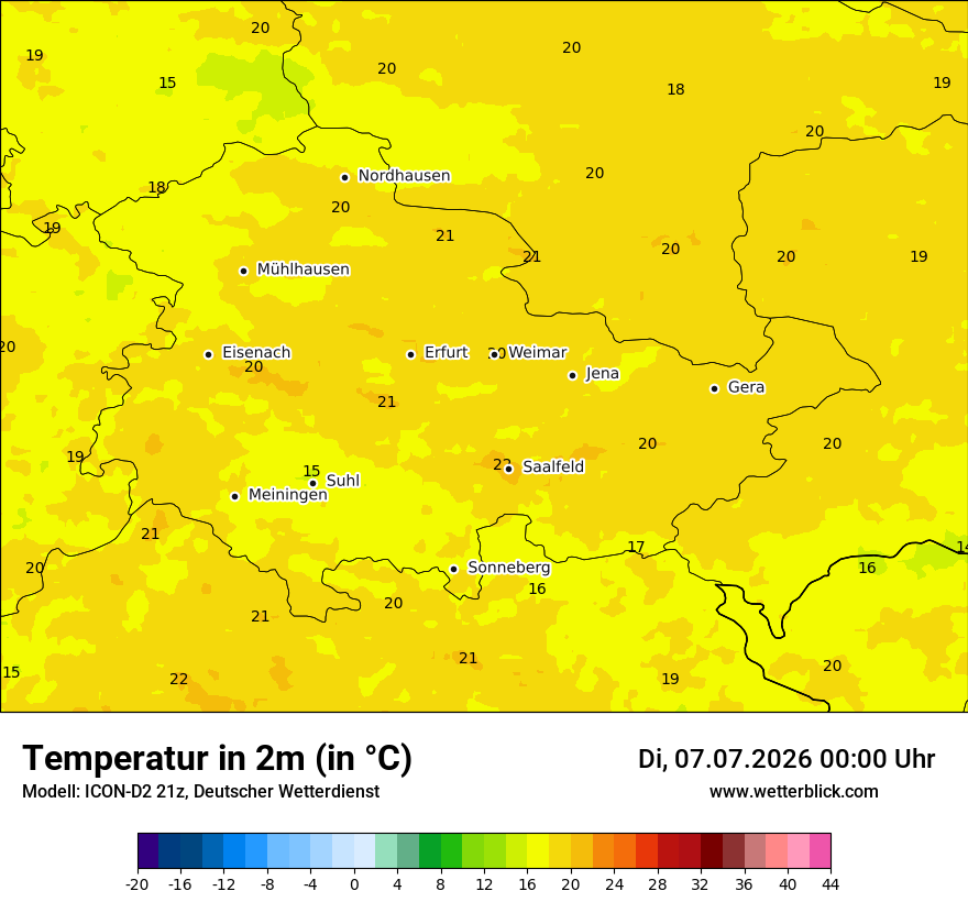 Temperatur