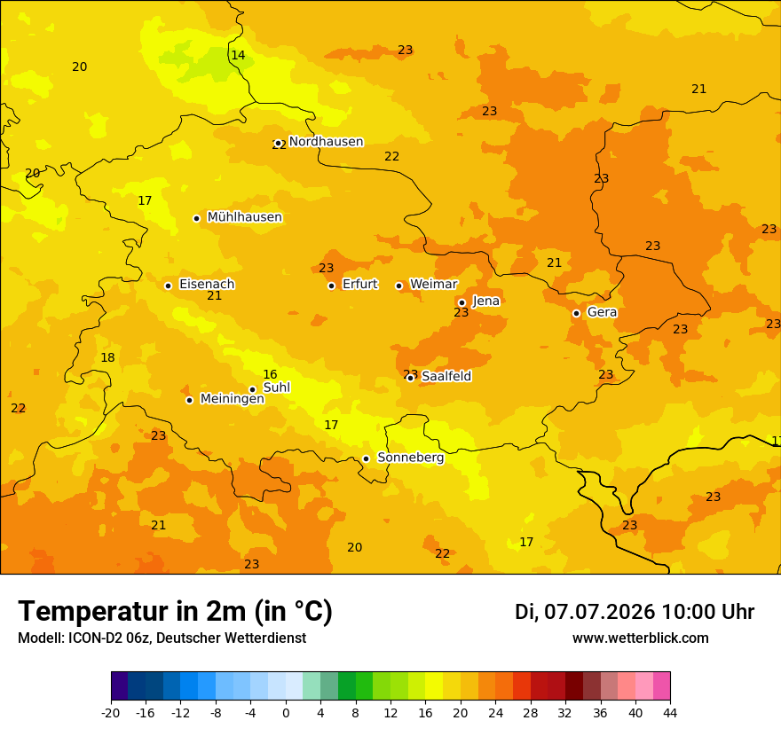 Temperatur
