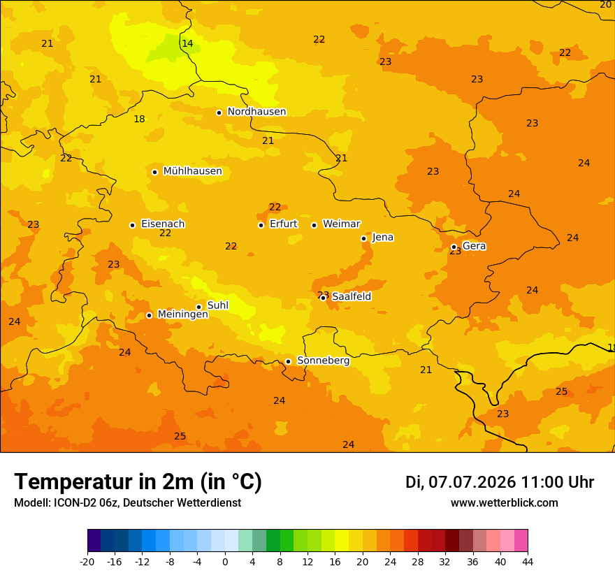 Temperatur