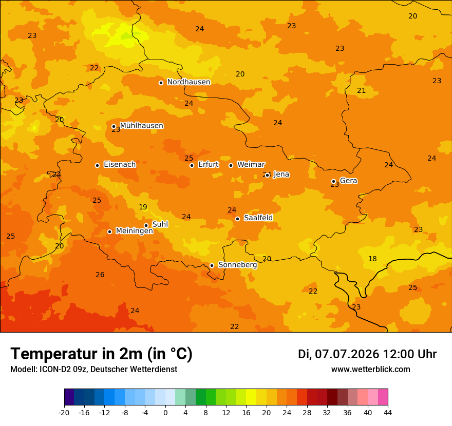 Temperatur