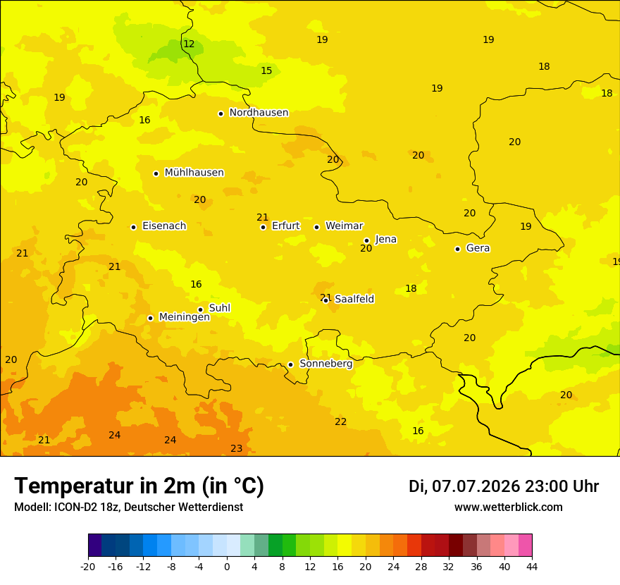 Temperatur