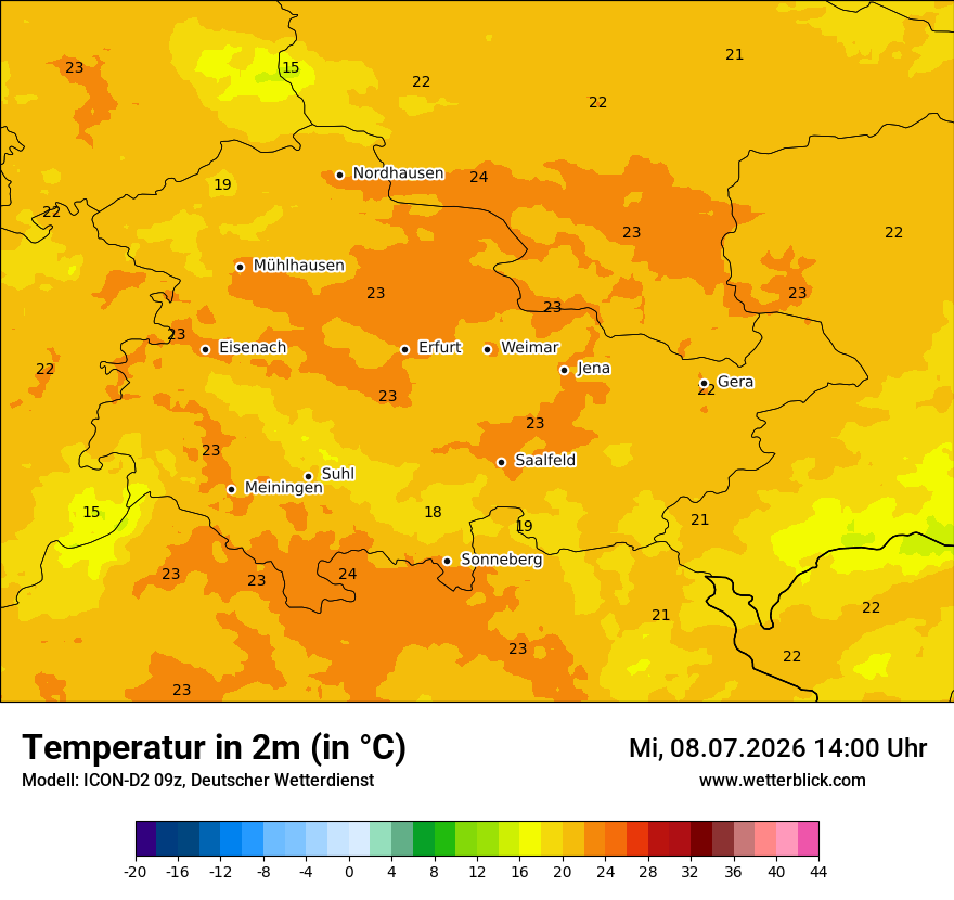Temperatur