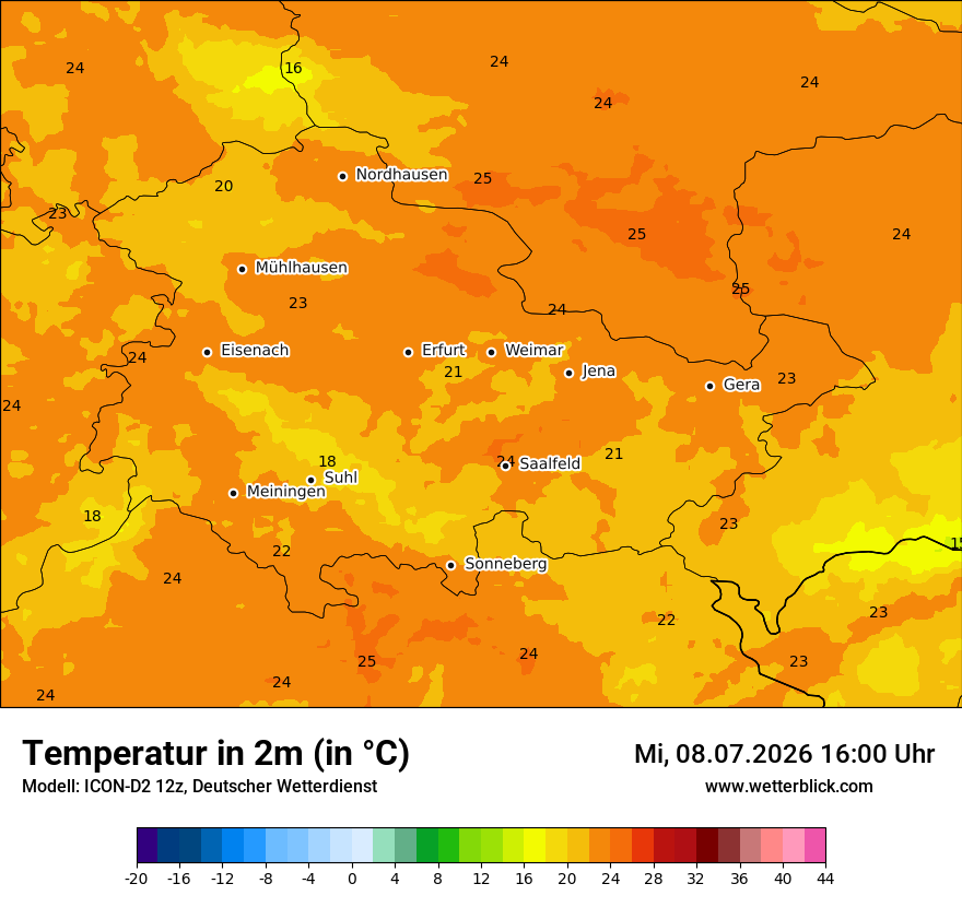 Temperatur