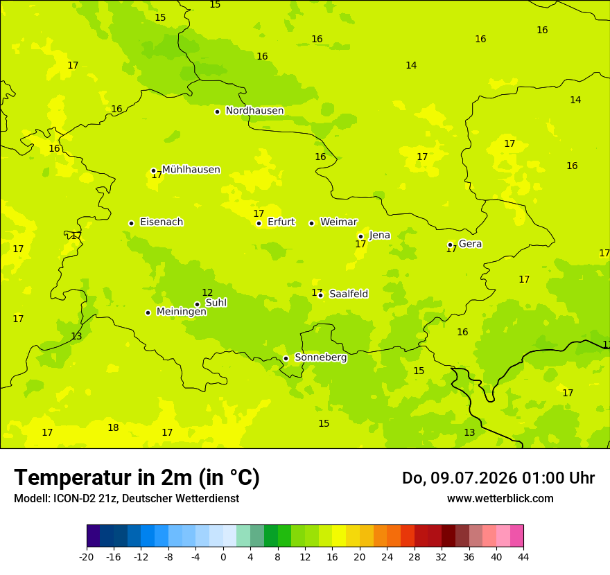 Temperatur