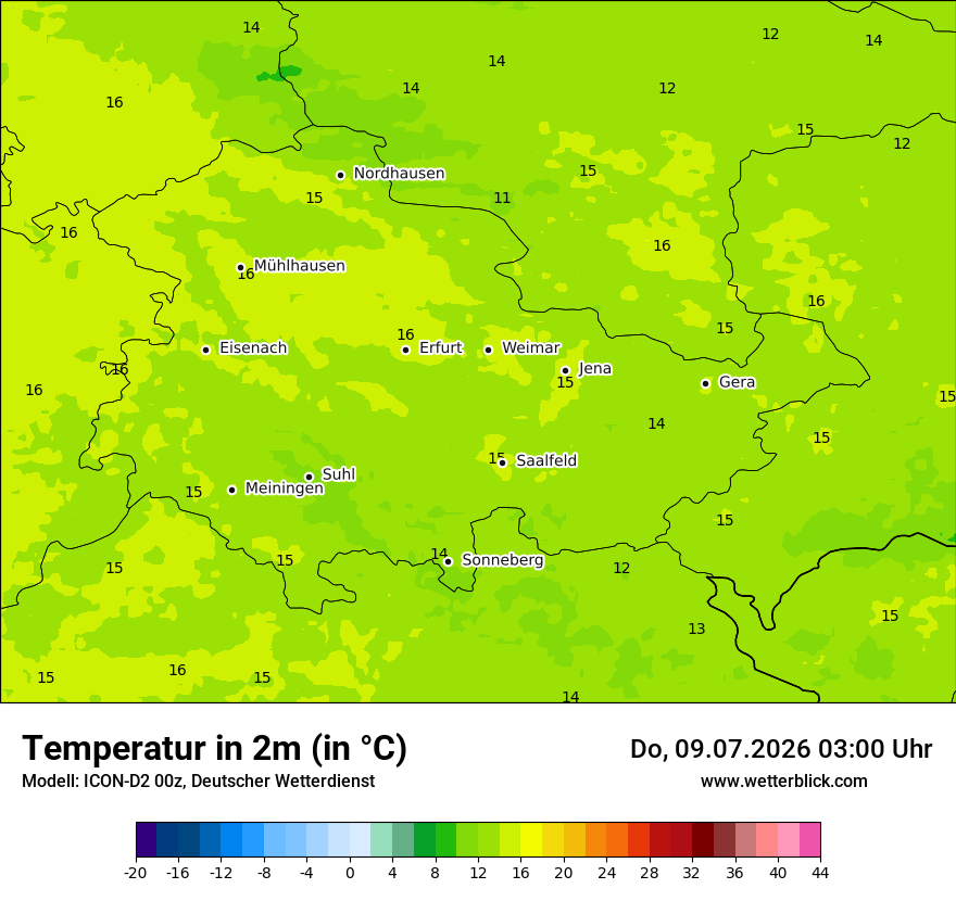 Temperatur
