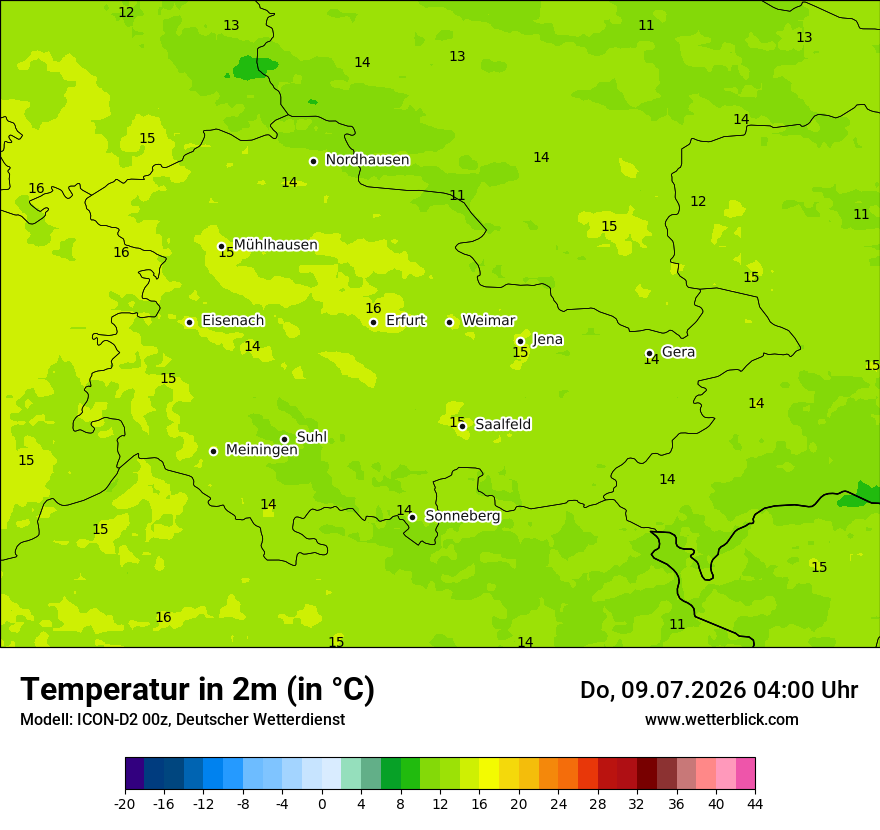 Temperatur