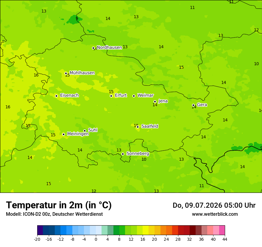 Temperatur