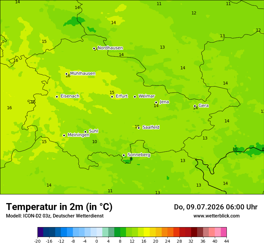 Temperatur