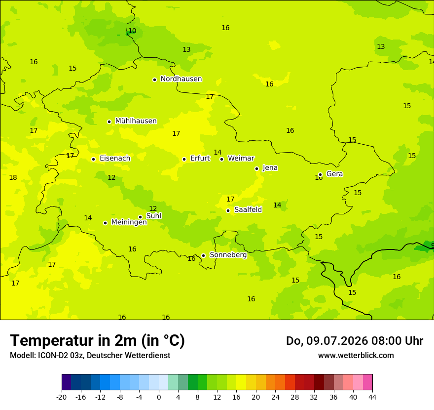 Temperatur