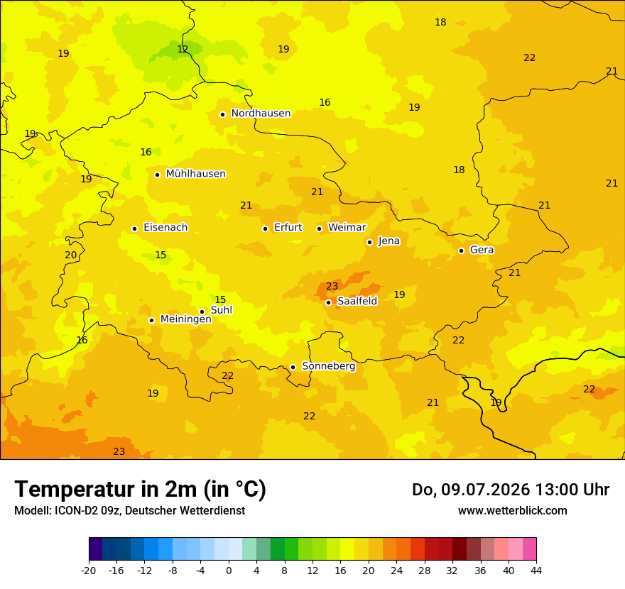 Temperatur