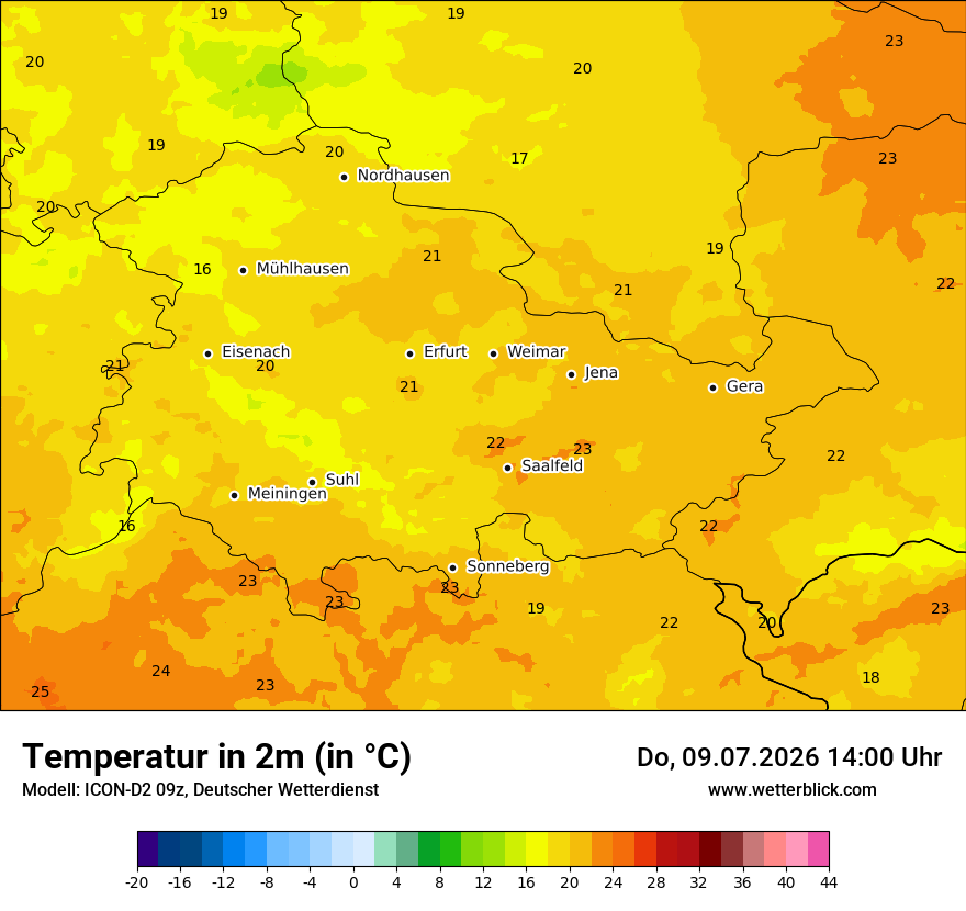 Temperatur