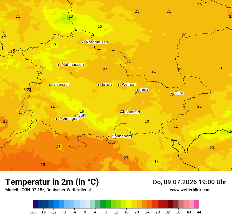 Temperatur