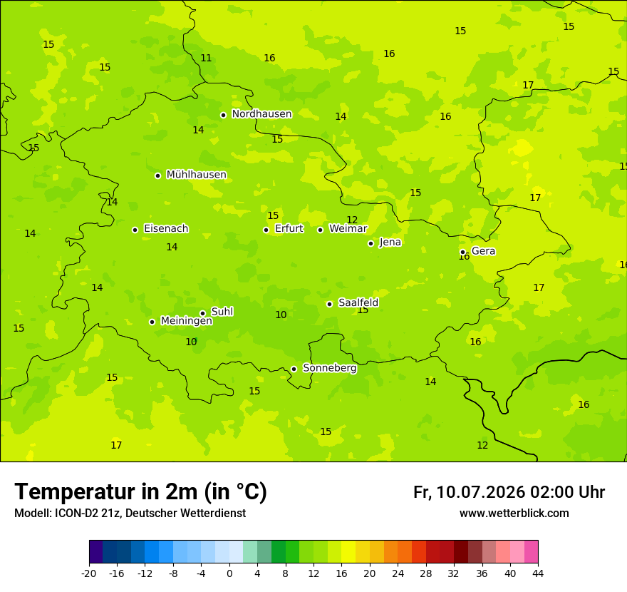 Temperatur
