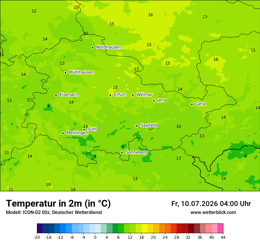 Temperatur