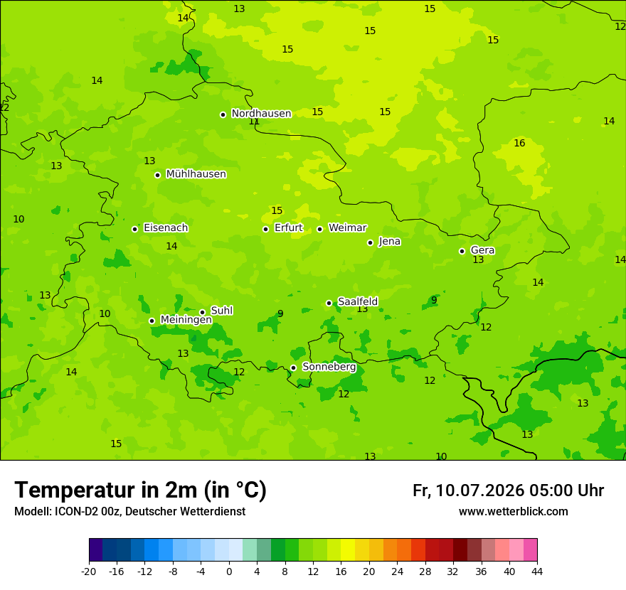 Temperatur