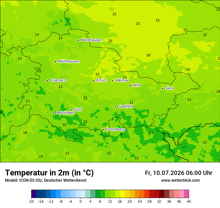 Temperatur
