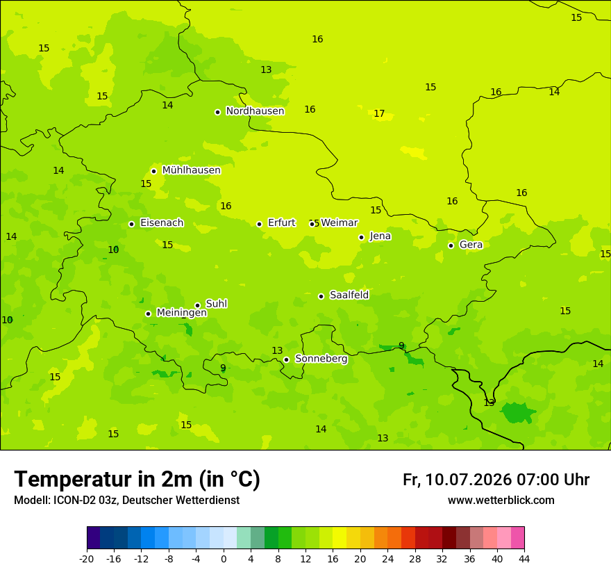 Temperatur